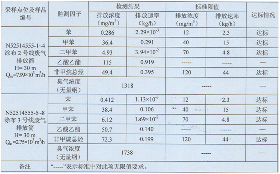 今晚正版四不像图片