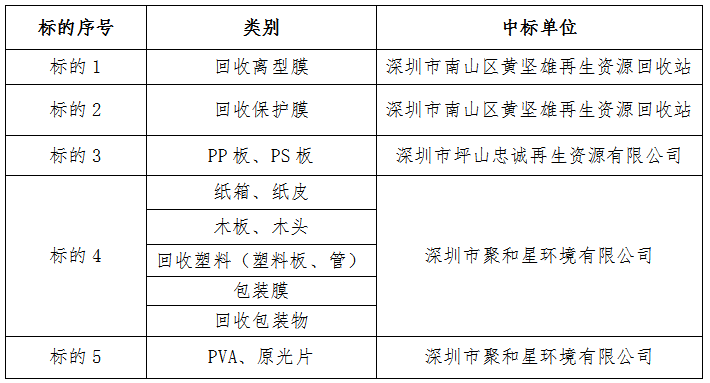 今晚正版四不像图片