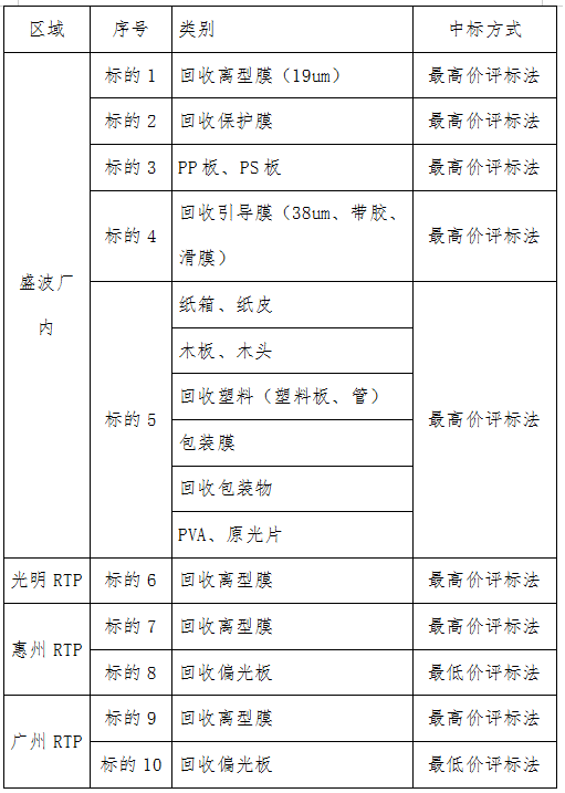 今晚正版四不像图片