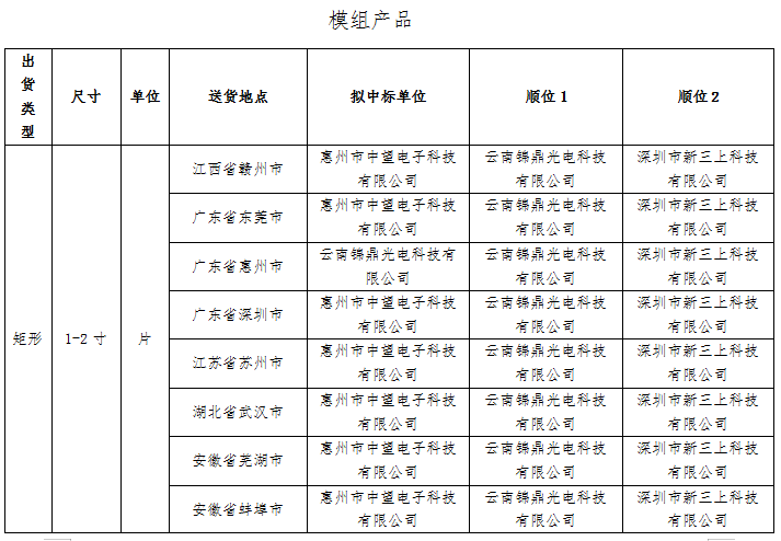 今晚正版四不像图片