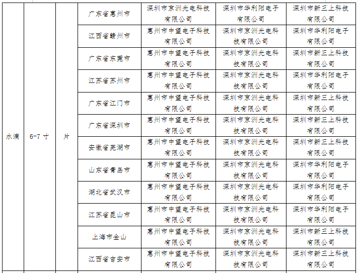 今晚正版四不像图片