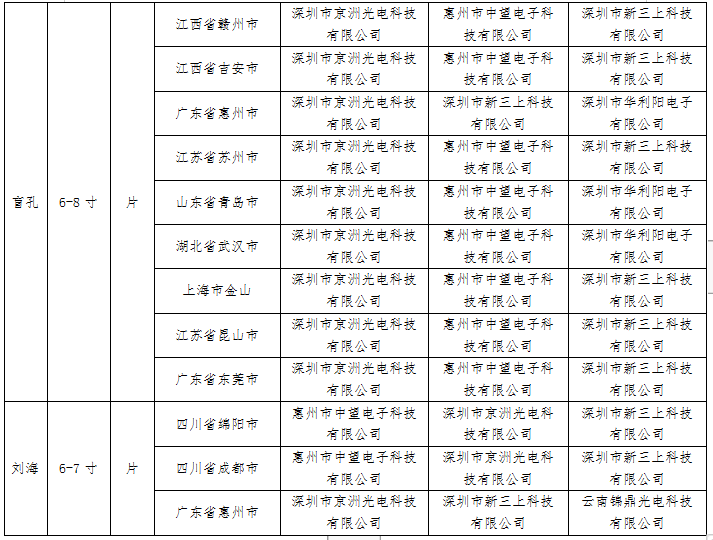 今晚正版四不像图片