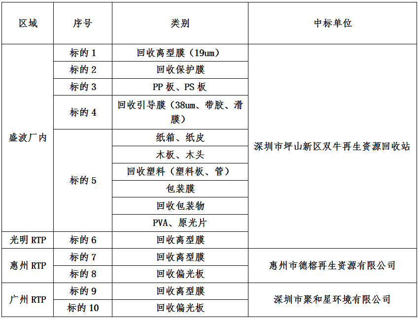 今晚正版四不像图片