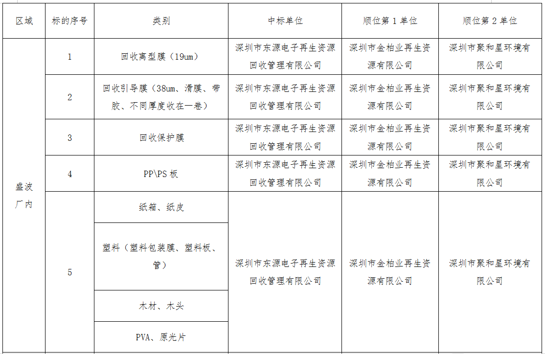 今晚正版四不像图片